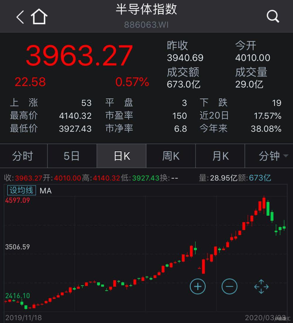 众人聚医院门口讨薪事件纪实