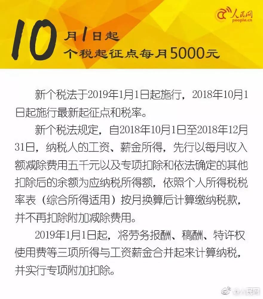 十月新规，影响你我生活的变革与新动向
