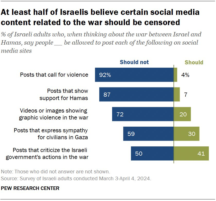 近四分之一以色列人面临困境，考虑离以的多元因素分析