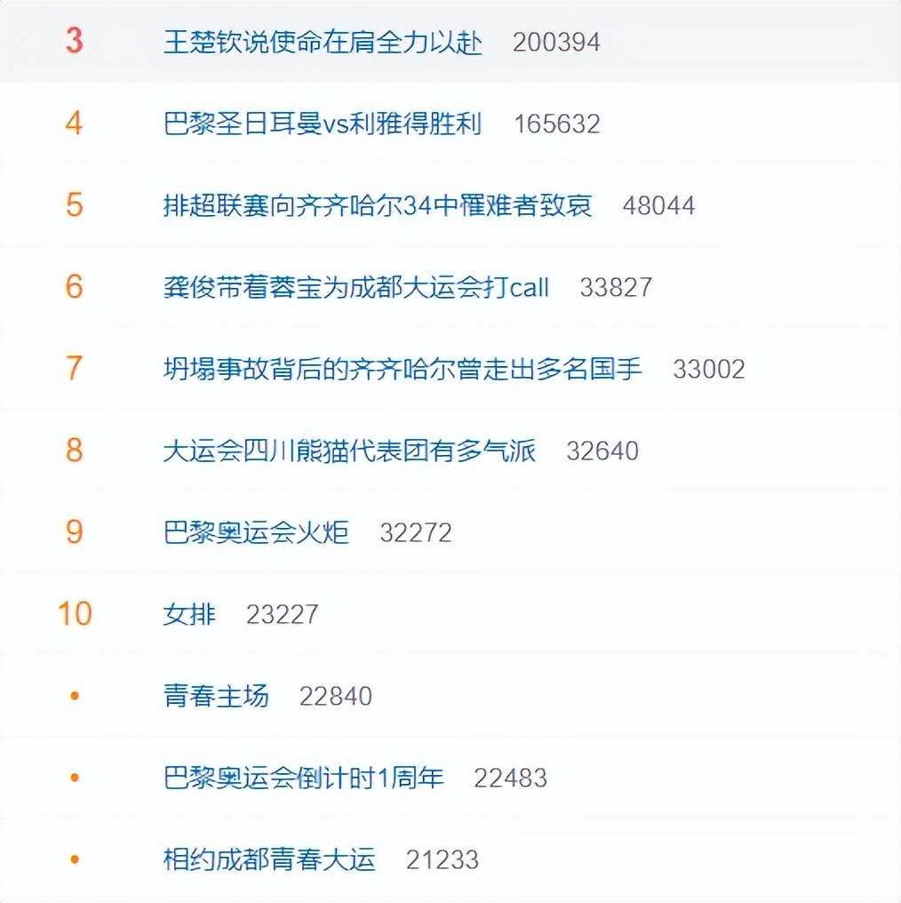 揭秘击败王楚钦的14岁小将——哥的背后故事