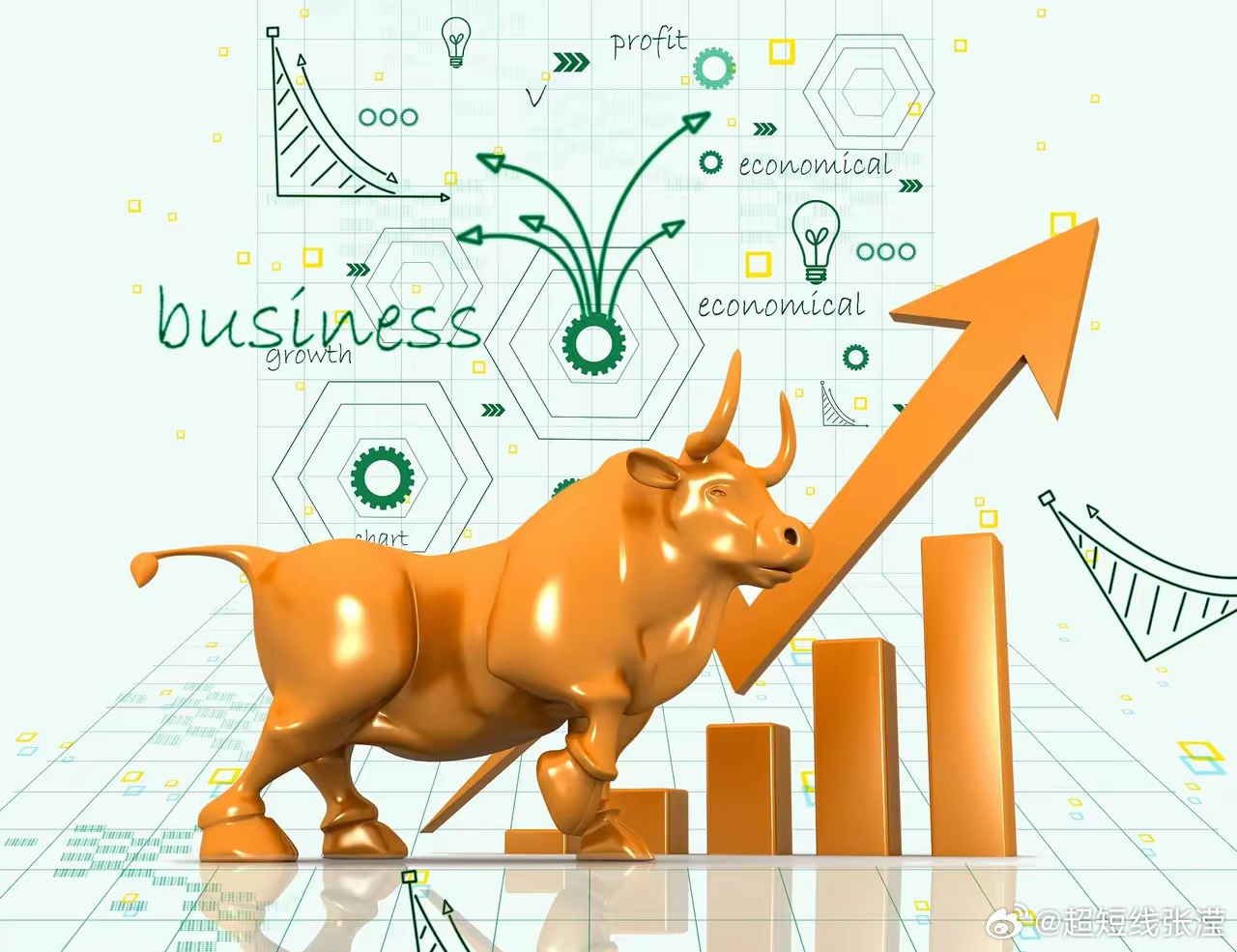 业内深度分析，牛市是否即将落幕？